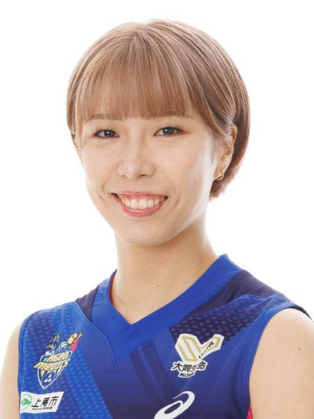 鎌田 咲希