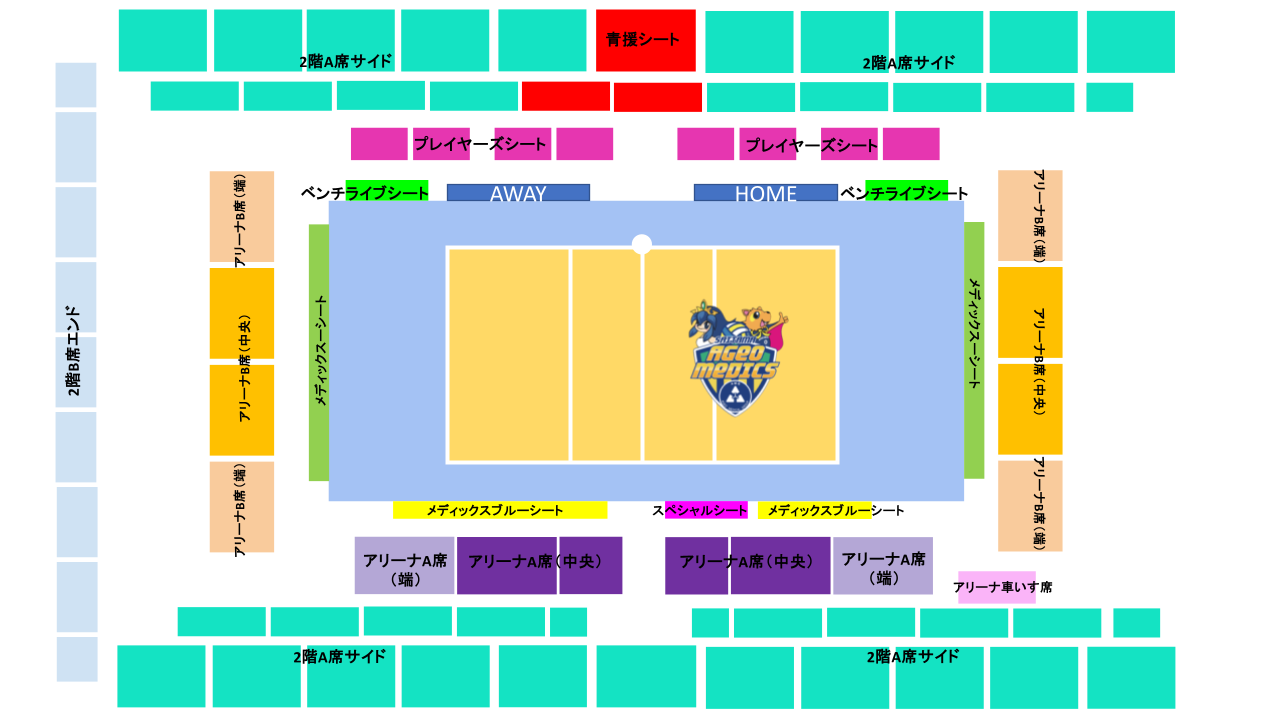 上尾運動公園 座席図